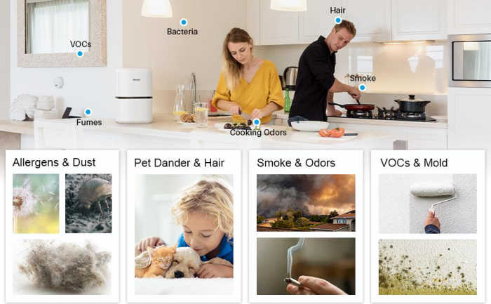 Common air pollutants in your home - and why you need an Okaysou air purifier.